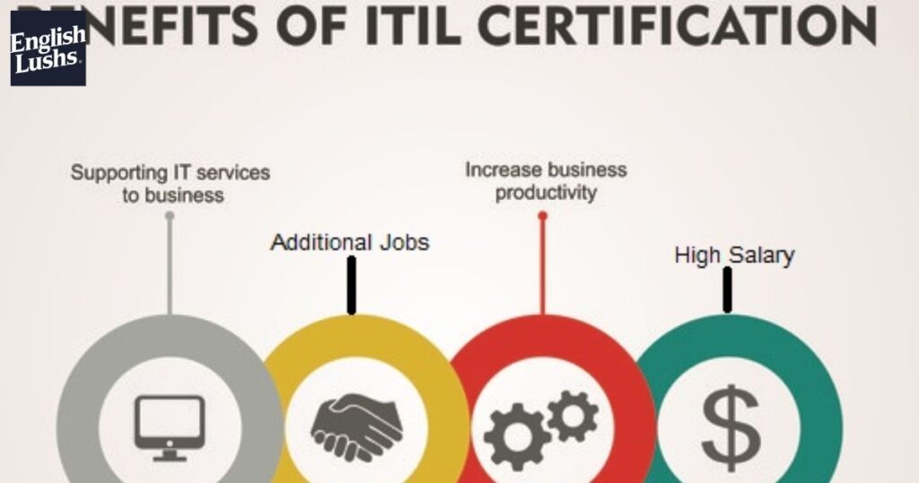 Benefit from ITIL Foundation Training