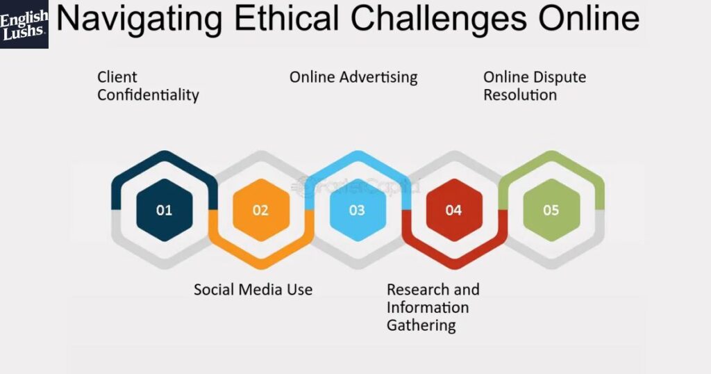 Navigating Ethical Challenges and Privacy Issues