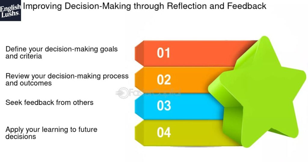 Evaluating 314159 Against Competing Options: Making Educated Decisions