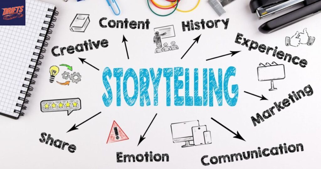 Enhancing Personal Reflection through Digital Storytelling